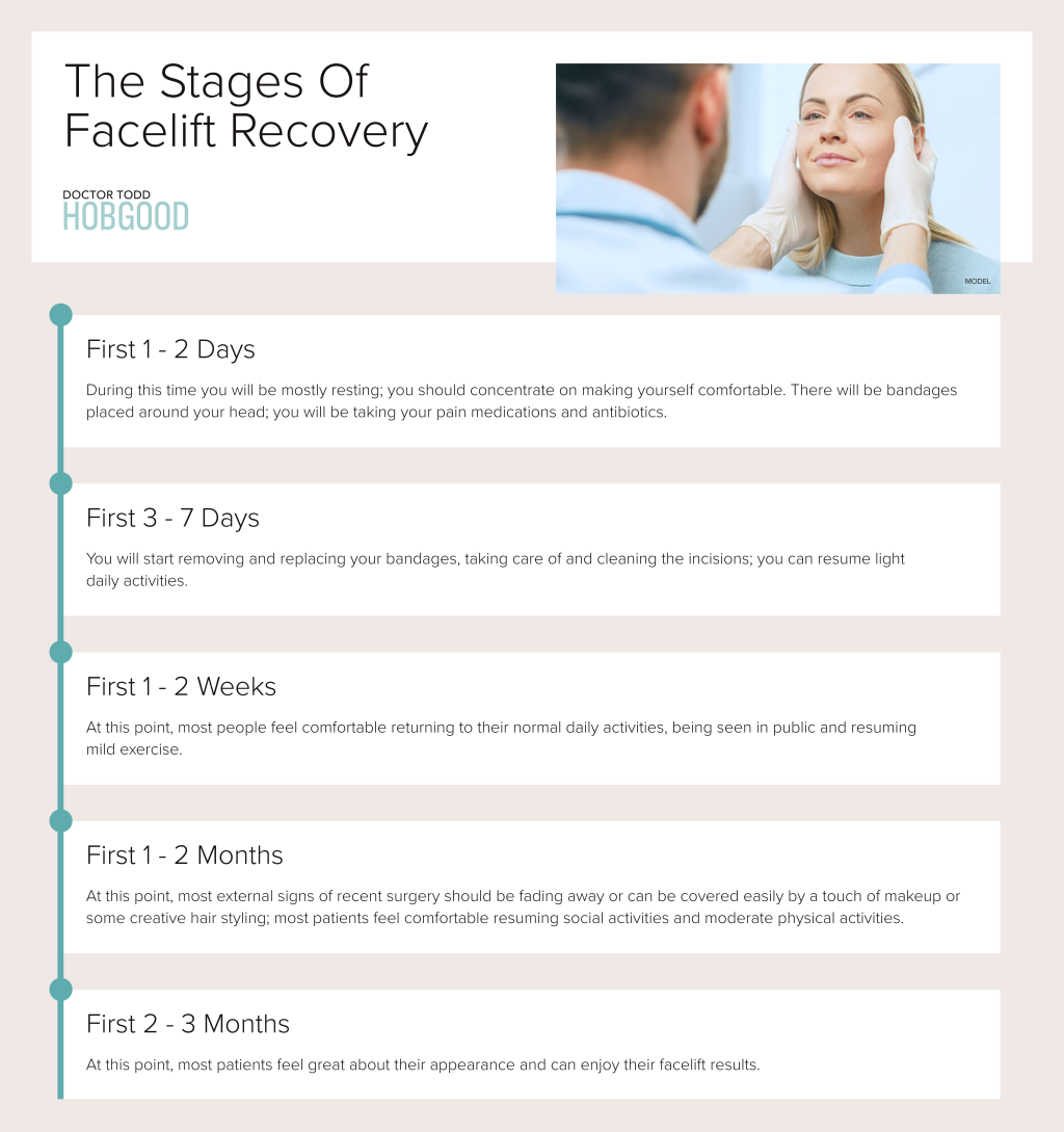 The stages of facelift recovery